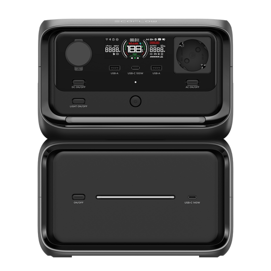 Station d'alimentation EcoFlow RIVER 3 Plus Max 858 Wh version UE | Onduleur (10 ms)