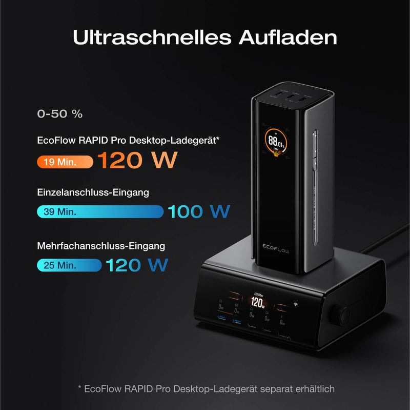 Chargez l'image dans la visionneuse de la galerie, Batterie externe EcoFlow RAPID Pro 20 000 mAh grise | Charge 120 W, décharge jusqu'à 230 W | Câble USB-C rétractable 100 W