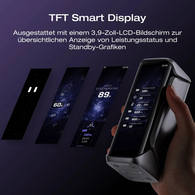 Chargez l'image dans la visionneuse de la galerie, Batterie externe EcoFlow RAPID Pro X 27 650 mAh | Chargement jusqu'à 320 W, décharge jusqu'à 300 W | USB-C