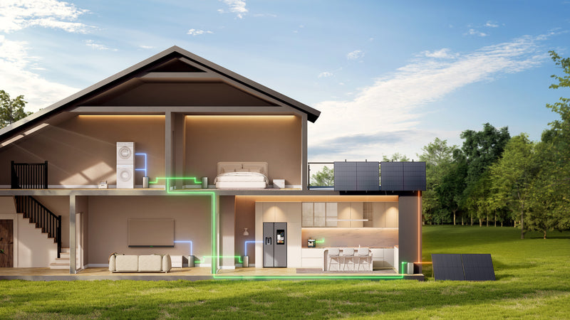 Laden Sie das Bild in Galerie - Viewer, EcoFlow STREAM Max Solarbatterie 600 W CH-Version | 1200 W AC Ausgang | 2 MPPT Solareingang