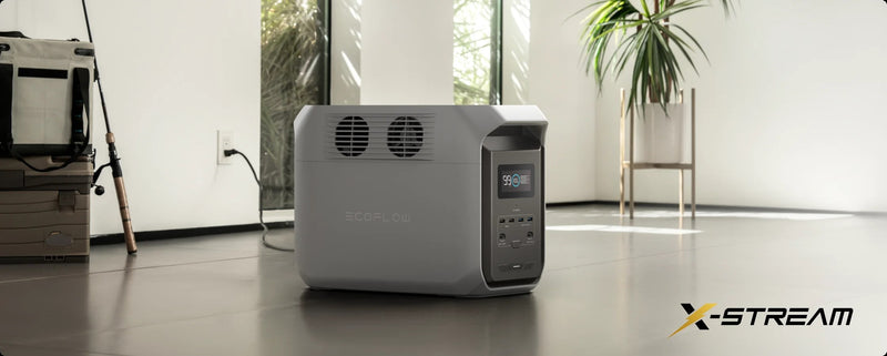 Carica immagine in Galleria Viewer, EcoFlow DELTA 3 1500 Powerstation 1536 Wh Versione UE | Gruppo di continuità (<15 ms)