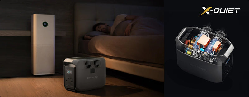 Carica immagine in Galleria Viewer, EcoFlow DELTA 3 1500 Powerstation 1536 Wh Versione UE | Gruppo di continuità (<15 ms)