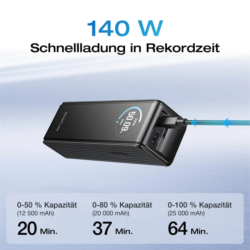Chargez l'image dans la visionneuse de la galerie, Batterie externe EcoFlow RAPID 25 000 mAh noire | Chargement 140 W, déchargement jusqu'à 170 W | USB-C et USB-A