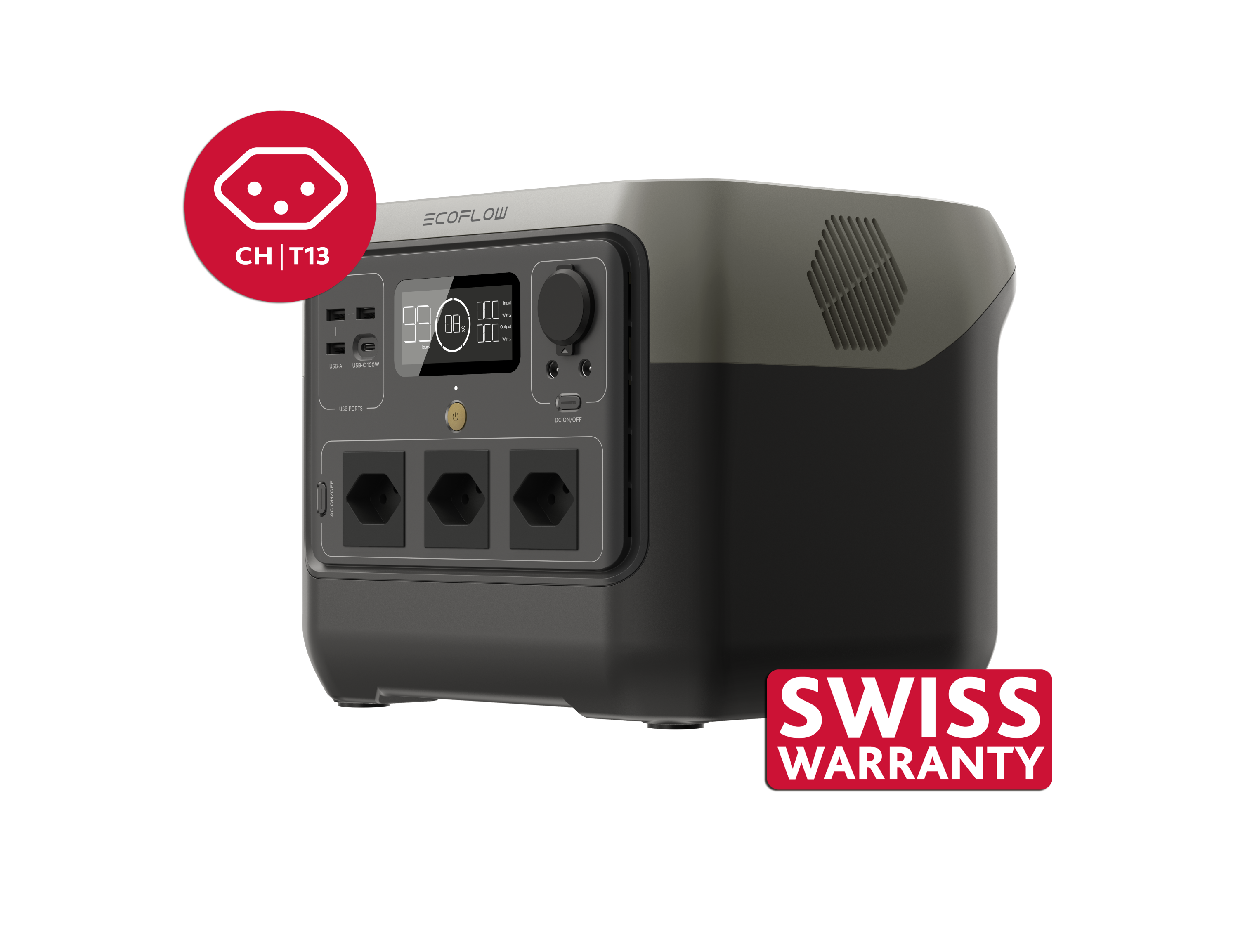 EcoFlow RIVER 2 Pro | Tragbare Powerstation | 768 Wh | Nur