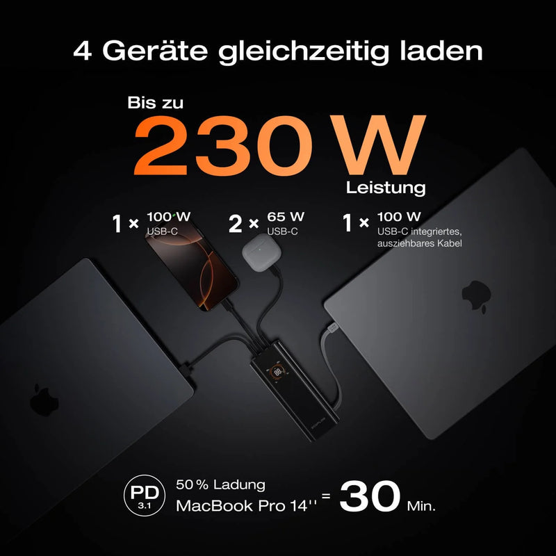 Laden Sie das Bild in Galerie - Viewer, EcoFlow RAPID Pro Powerbank 20&#39;000 mAh grau | 120 W laden, bis zu 230 W entladen | + ausziehbares 100 W USB-C Kabel
