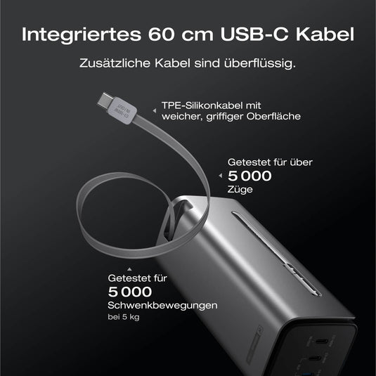 EcoFlow RAPID Pro Powerbank 20'000 mAh grau | 120 W laden, bis zu 230 W entladen | + ausziehbares 100 W USB-C Kabel