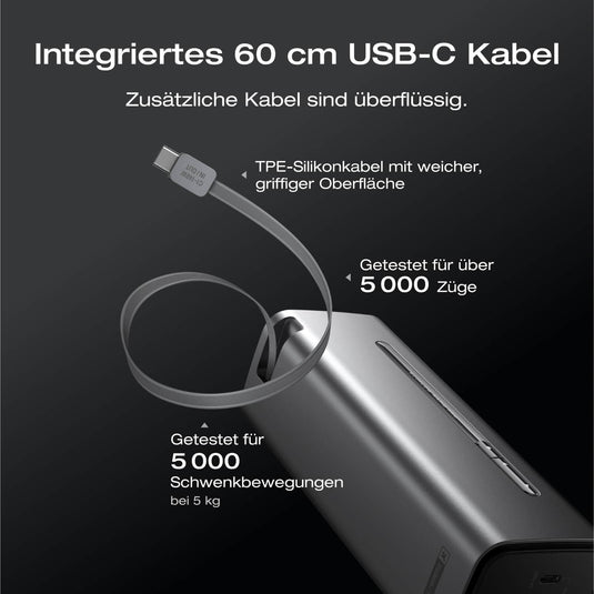 EcoFlow RAPID Pro Powerbank 27'650 mAh | 320 W laden, bis zu 300 W entladen | + ausziehbares 140 W USB-C Kabel