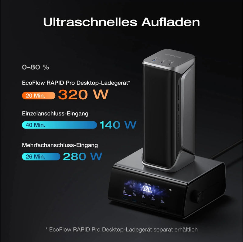 Laden Sie das Bild in Galerie - Viewer, EcoFlow RAPID Pro X Powerbank 27&#39;650 mAh | 320 W laden, bis zu 300 W entladen | USB-C
