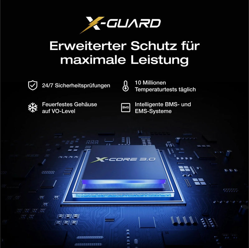 Laden Sie das Bild in Galerie - Viewer, EcoFlow RAPID Pro X Powerbank 27&#39;650 mAh | 320 W laden, bis zu 300 W entladen | USB-C
