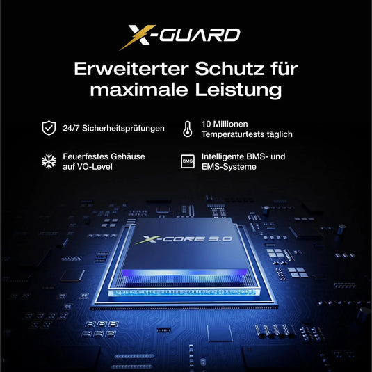 EcoFlow RAPID Pro X Powerbank 27'650 mAh | 320 W laden, bis zu 300 W entladen | USB-C