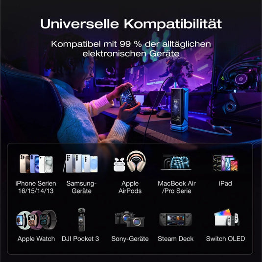 EcoFlow RAPID Pro X Powerbank 27'650 mAh | 320 W laden, bis zu 300 W entladen | USB-C
