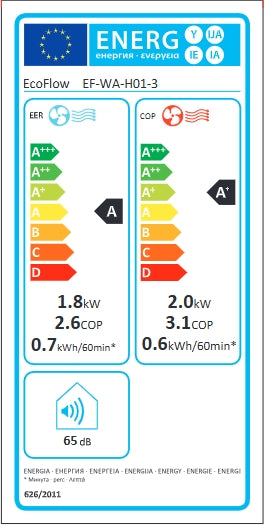 Laden Sie das Bild in Galerie - Viewer, EcoFlow WAVE 3 tragbare Klimaanlage Set mit Akku
