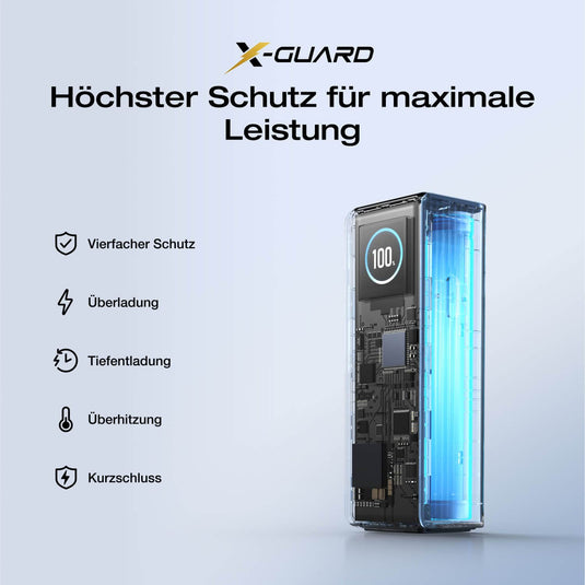Batterie externe EcoFlow RAPID 25 000 mAh noire | Charge 140 W, décharge jusqu'à 170 W | Câble USB-C rétractable 100 W