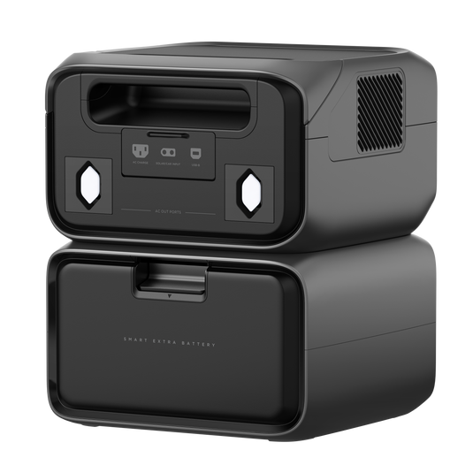 Station d'alimentation EcoFlow RIVER 3 Plus Max 858 Wh version CH | Onduleur (10 ms)