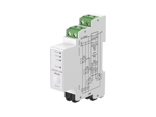 Contatore intelligente EcoFlow x Shelly - Shelly Pro 3EM